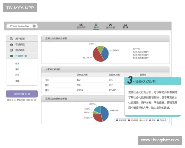 OBGG选手查询技巧全攻略，助你精准分析游戏数据提升操作水平