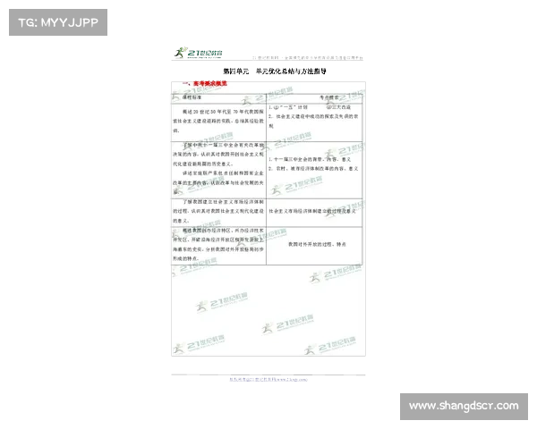 提高策略类新游中的智谋技巧掌握与应用指南