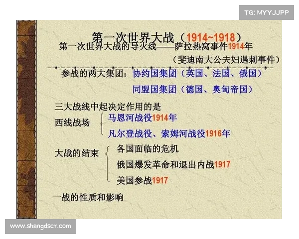 奥利塞在四国血统中的三大历史影响及其深远意义分析